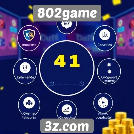 Avaliação das funcionalidades da plataforma 802game